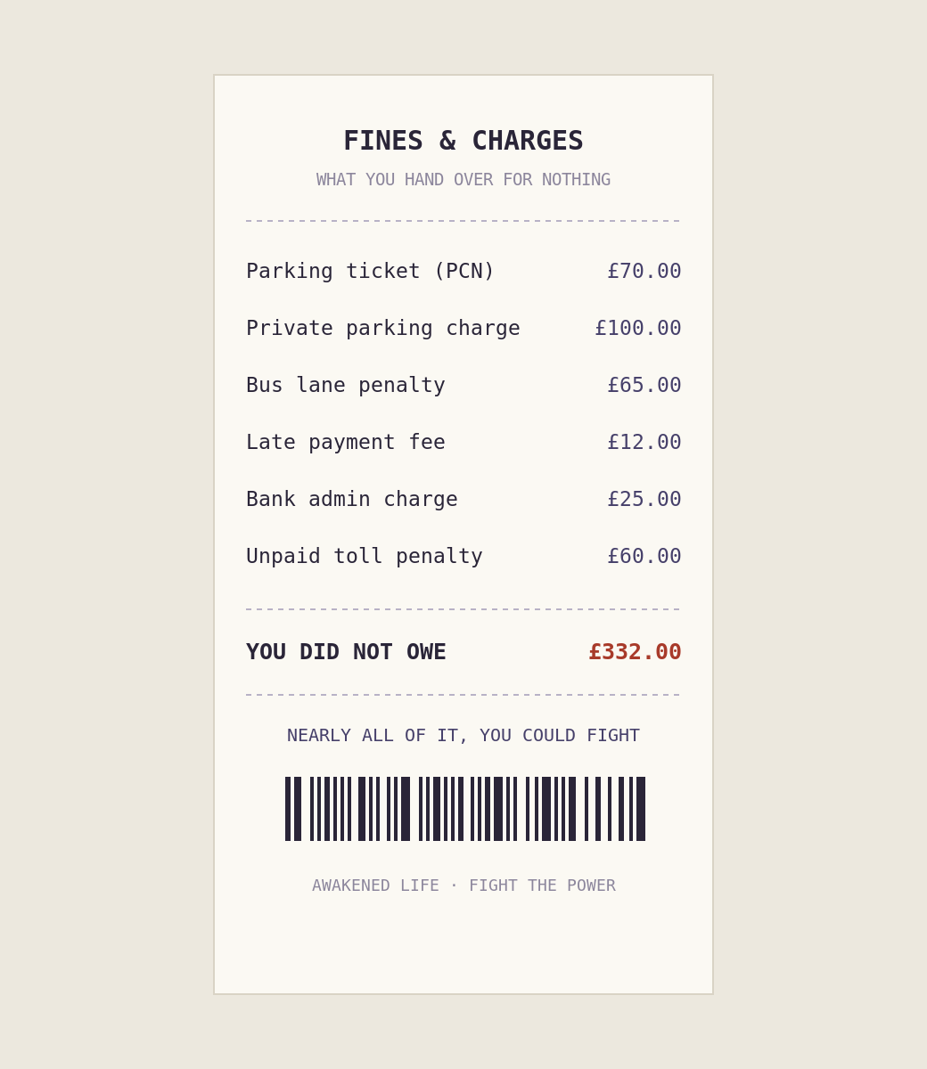 A receipt of fines you did not owe, totalling £332